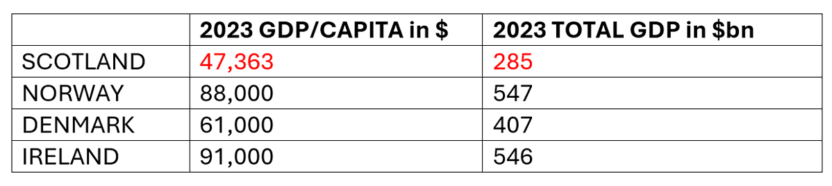 Dick Winchester 🏴󠁧󠁢󠁳󠁣󠁴󠁿 tweet media