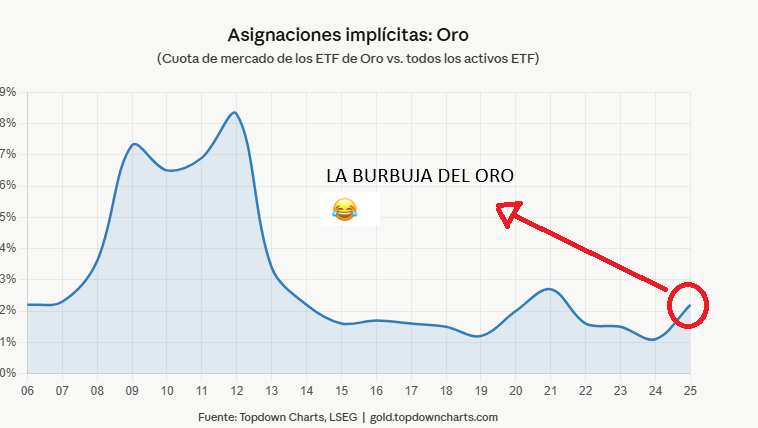 Gustavo Martínez tweet media
