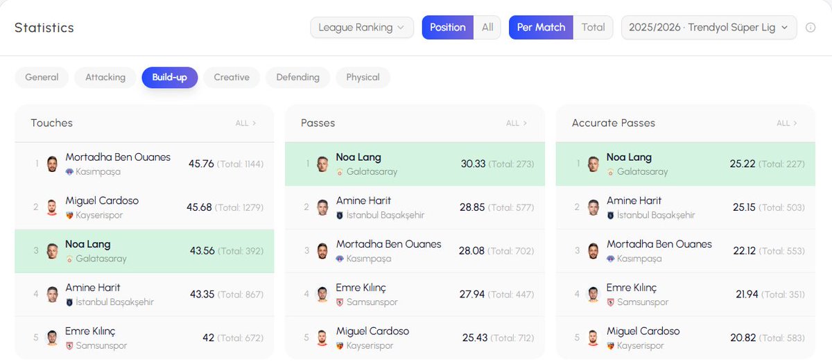 YELLOW RED WALL🦁🇹🇷 tweet media