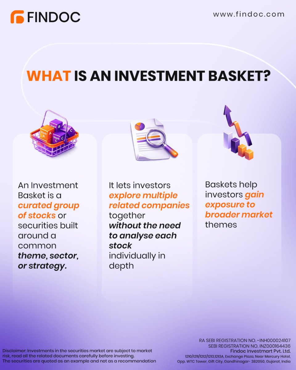 FindocGroup's tweet image. Stop chasing single stocks. Start thinking in baskets.

Explore themes, sectors, and strategies—all in one place.
 
Open your Demat now: findoc.com/open-demat-acc…

#SmartInvesting #findoc #stockmarketindia #growyourwealth #investsmart