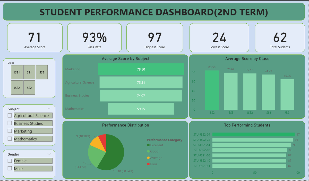 Ojo David🙂‍↔️ tweet media