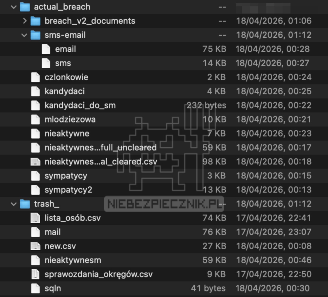 Niebezpiecznik tweet media
