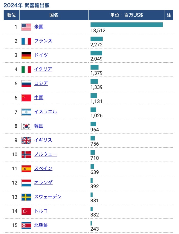 こまいぬ（Keep Distance） tweet media