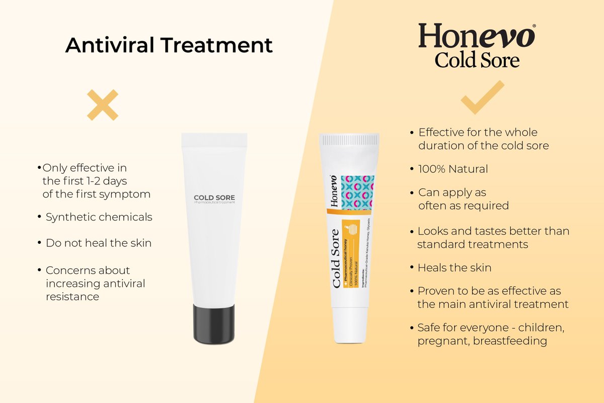 HoneyLabUK's tweet photo. https://t.co/P3lmPhwza4