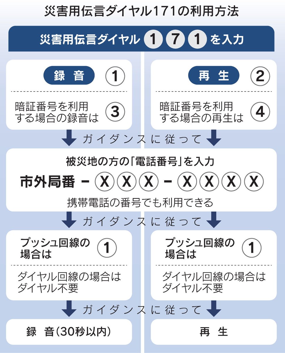 日本経済新聞 電子版（日経電子版） tweet media