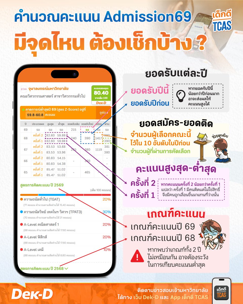 พี่ลาเต้ เว็บเด็กดี tweet media