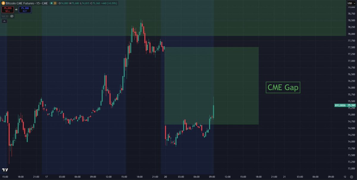 Tim Kamp tweet media