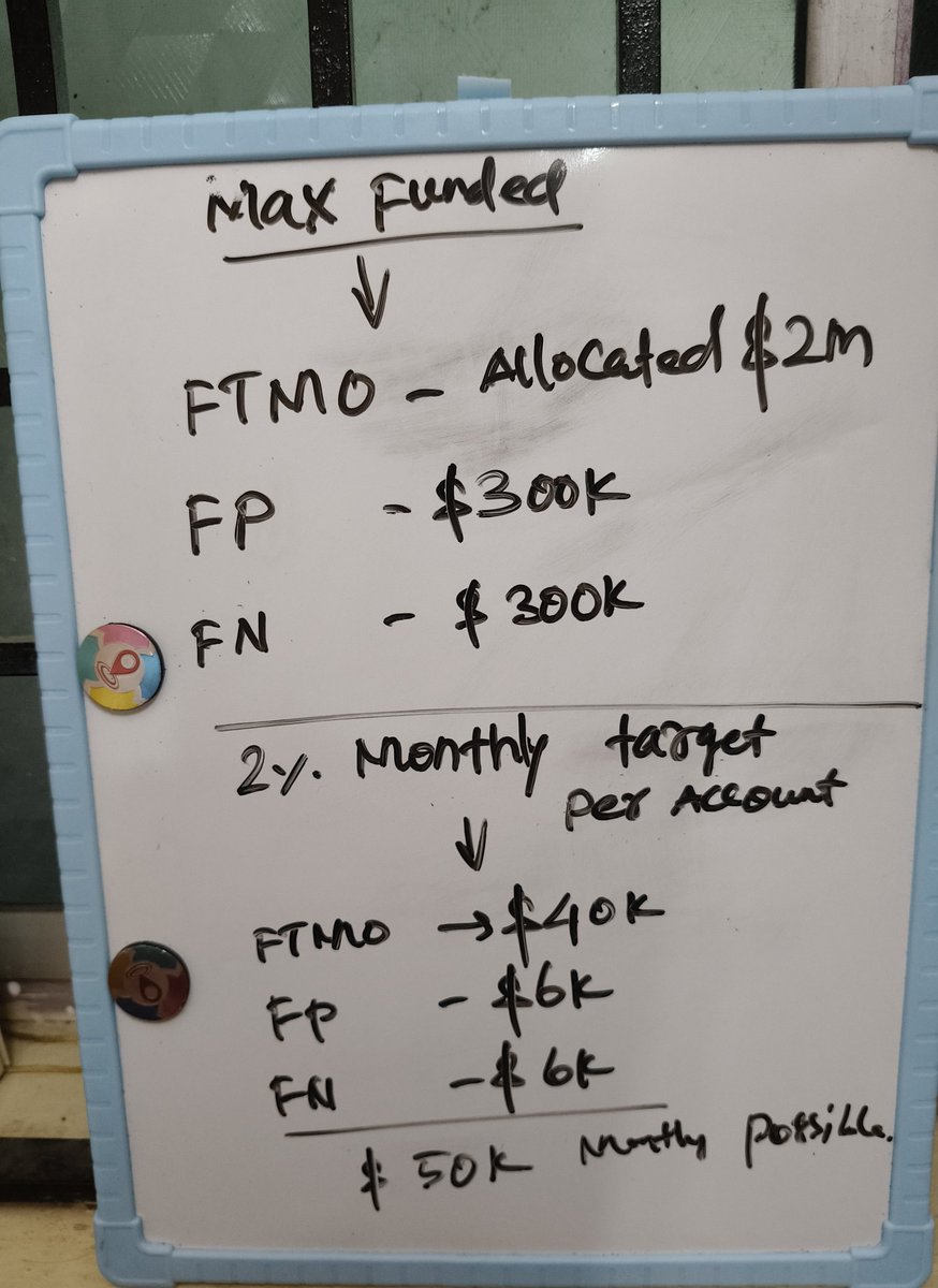 thisiskaviJr's tweet photo. $2M+ capital.
Just 2% per month.   Possibile? https://t.co/1cdR1vdS9t