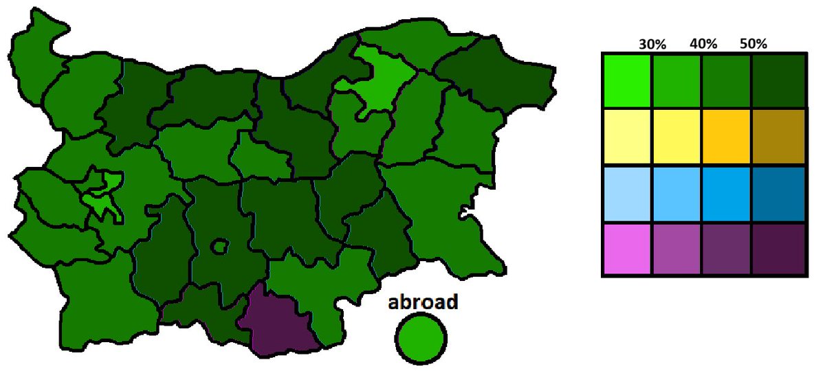 EE Polls 🇪🇺🇧🇬🇬🇧 tweet media