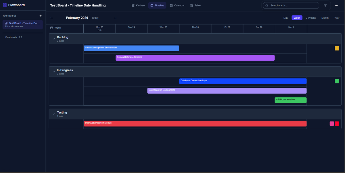 user4302's tweet photo. Trello is great, but its workspace logic is frustrating. I'm tired of home screen clutter from old boards I can't hide without leaving them.

So, I’m building my own: Flowboard 🚀

A high-density platform designed for total control.

#buildinpublic #webdev #nextjs #reactjs https://t.co/VNWuPi6bcW