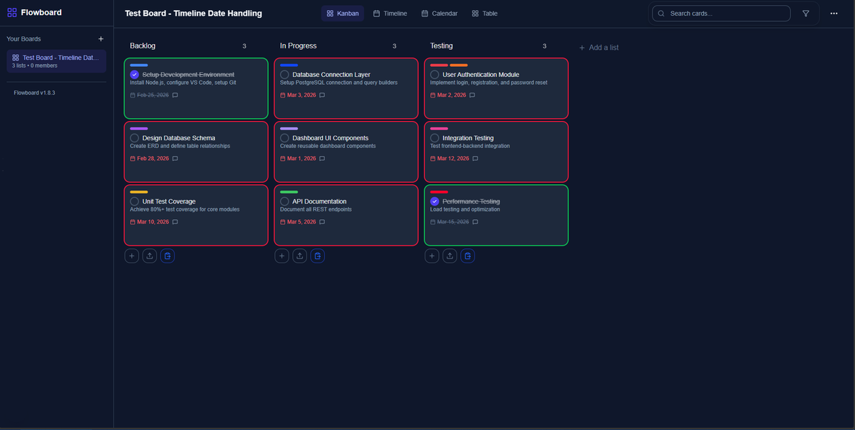 user4302's tweet photo. Trello is great, but its workspace logic is frustrating. I'm tired of home screen clutter from old boards I can't hide without leaving them.

So, I’m building my own: Flowboard 🚀

A high-density platform designed for total control.

#buildinpublic #webdev #nextjs #reactjs https://t.co/VNWuPi6bcW