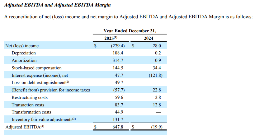 Bread Crumbs Research tweet media