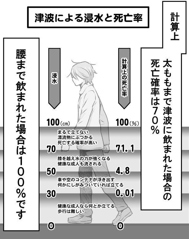 よしづきくみち tweet media