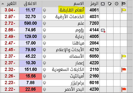 THE WOLF OF TASI ™ tweet media
