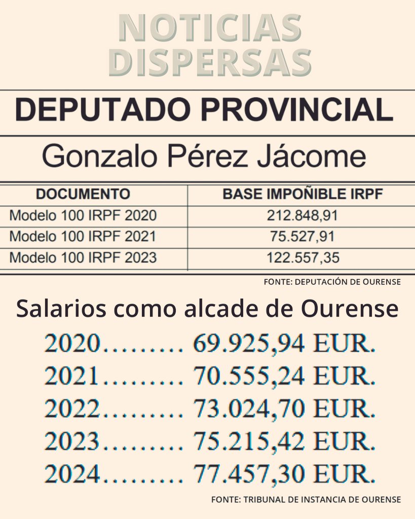 ɴᴏᴛɪᴄɪᴀs ᴅɪsᴘᴇʀsᴀs tweet media