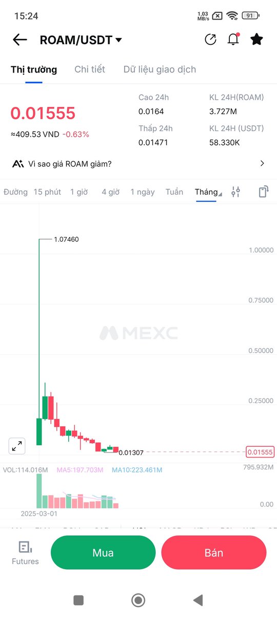 Tri66771508's tweet photo. @weroamxyz Shit coin https://t.co/D6xqMSsLGc