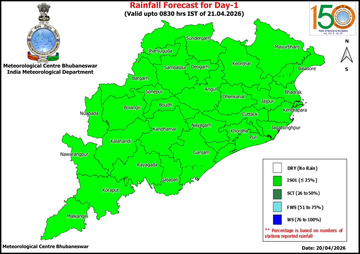 mcbbsr's tweet image. Rainfall Forecast for the State.
Day-1 to Day-7 : Isolated Light to Moderate Rainfall.
#rainfall #forecast #Odisha #odishaweather #WeatherUpdate