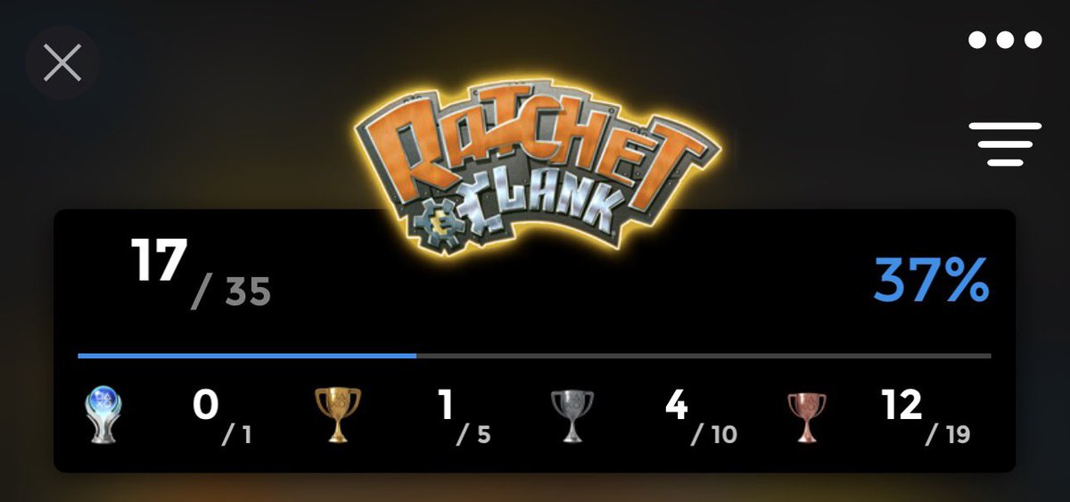 RedTVPlays's tweet image. Update on Ratchet and Clank: Working on getting all Skills and Gold Bolts, also got to get all levels done and misc. trophies but it’s so far going smoothly which I like 😁

#PS3 #PS4 #PS4share #PS5 #PS5Share #PlayStation #PlayStationTrophy #gaming #gamingcommunity #videogames