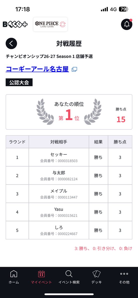 ブラロ tweet media