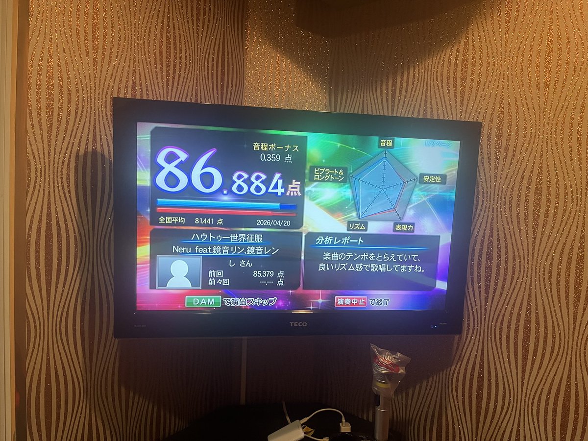 し ー ゅ ん…？ tweet media