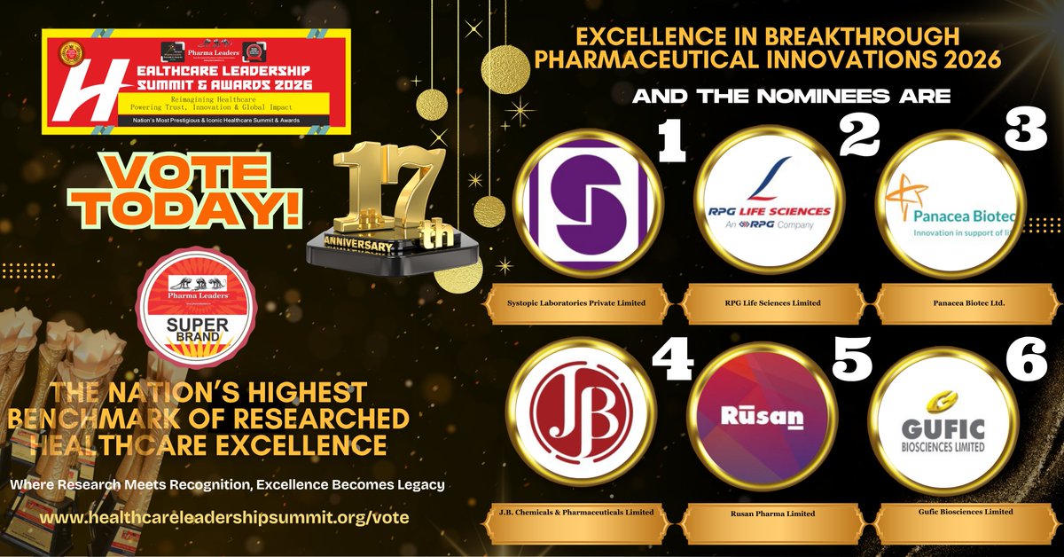The Future of Healing: 2026 Nominees Unveiled. We are proud to announce the nominees for Excellence in Breakthrough Pharmaceutical Innovations 2026. 
Systopic Laboratories 
RPG Life Sciences 
<a href="/PanaceaBiotec/">Panacea Biotec</a> 
J.B. Chemicals &amp; Pharmaceuticals 
<a href="/PharmaRusan/">Rusan Pharma Ltd</a> 
Gufic Biosciences