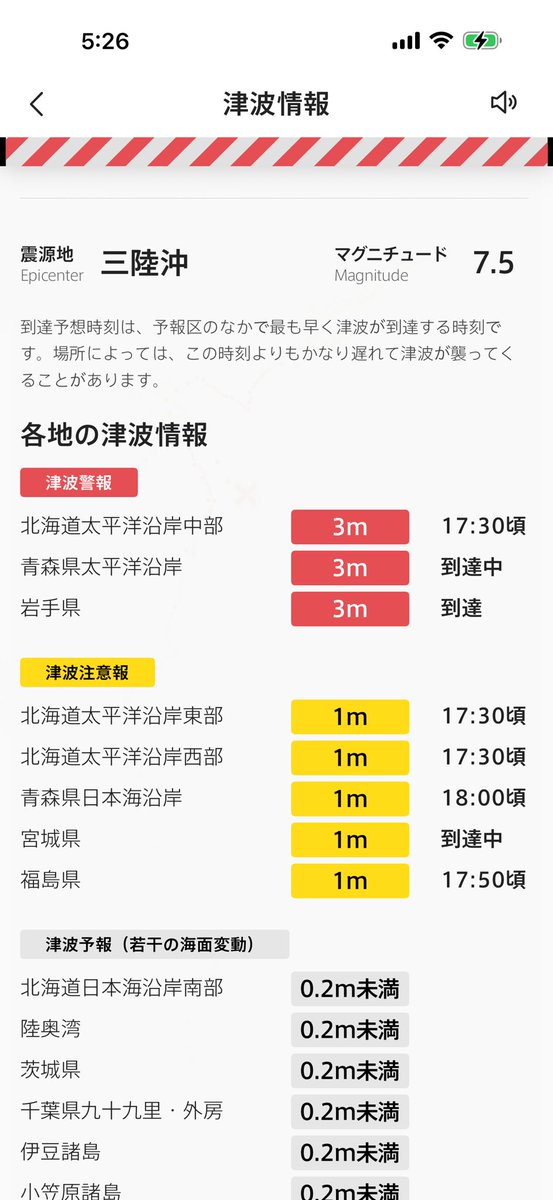 おうおう、またきたぞ地震。
短い感覚で震度5強連発はまずいぞ、マジで逃げてくれ、三陸沖の人。あと北海道も！