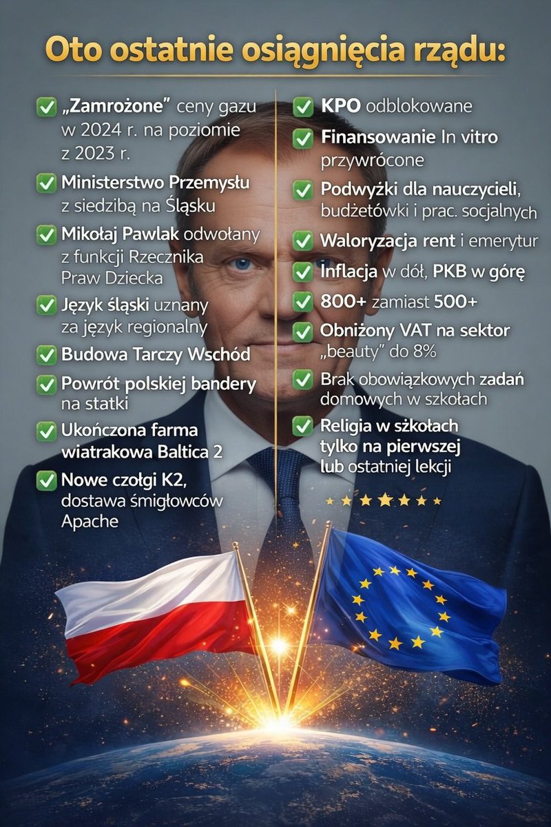Przyda się RT