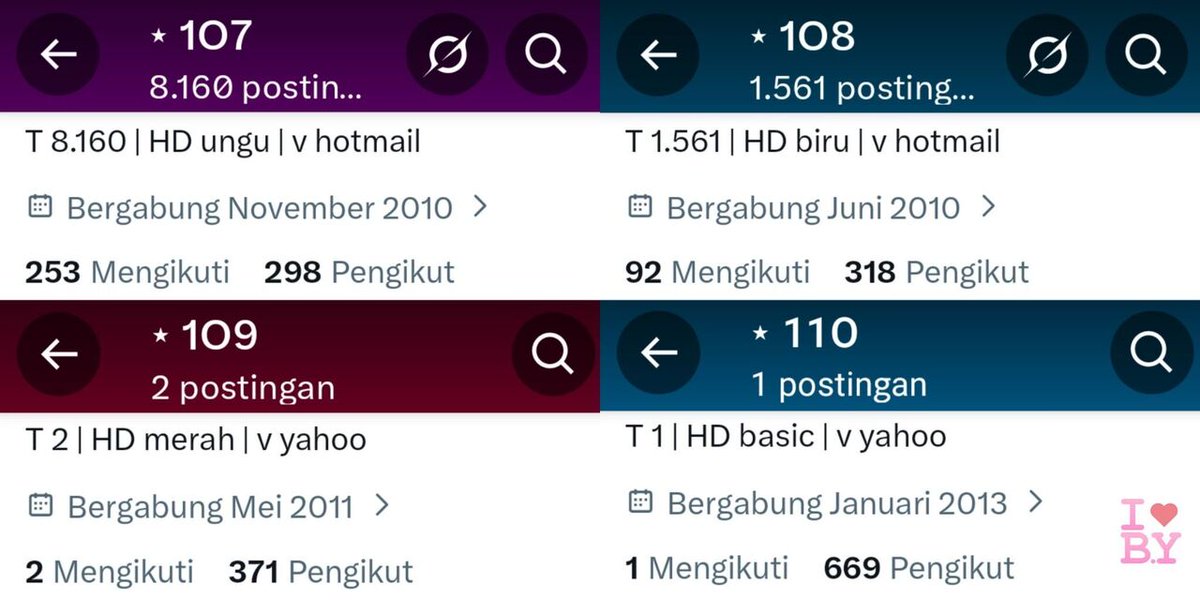 bb tweet media