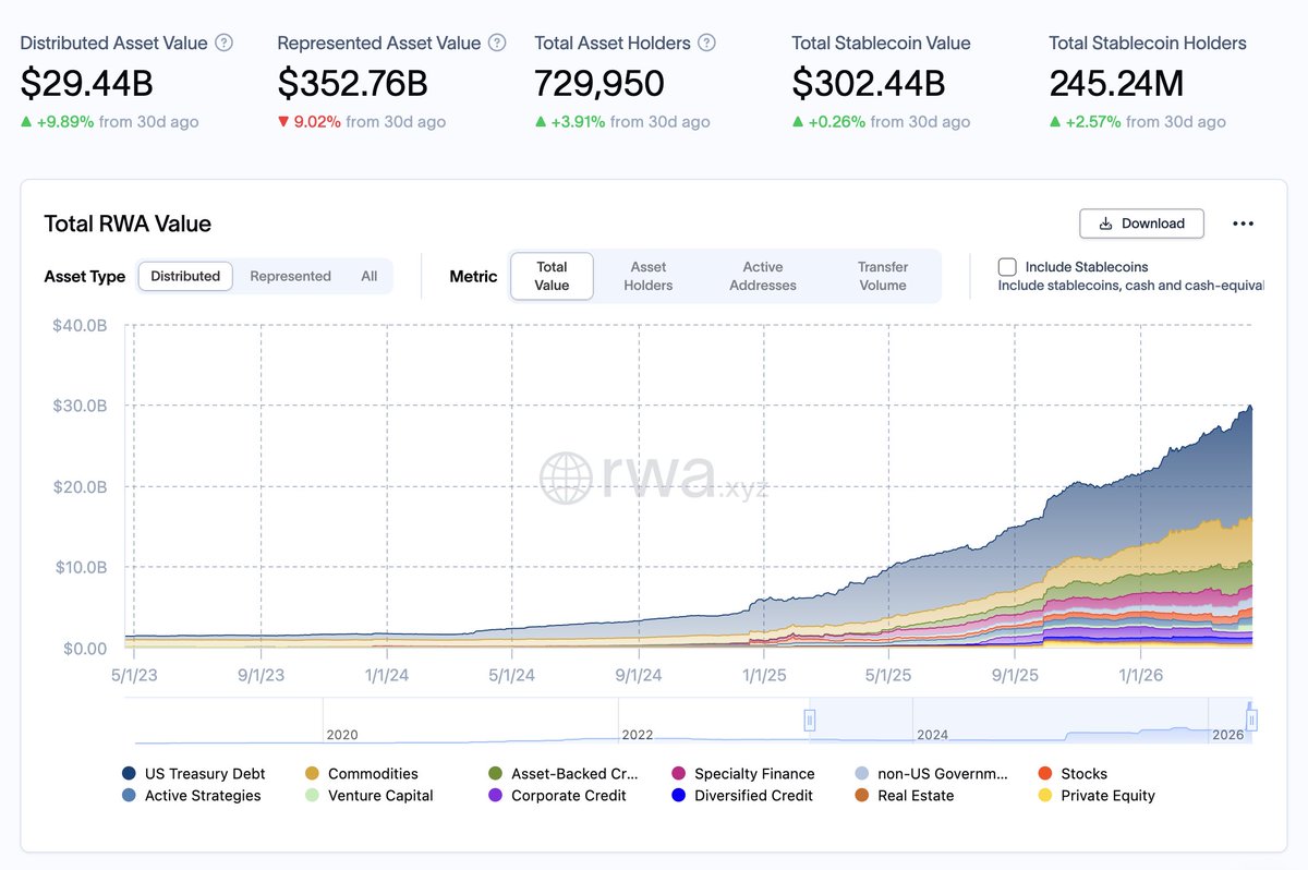 Falcon Finance 🦅🟠 tweet media