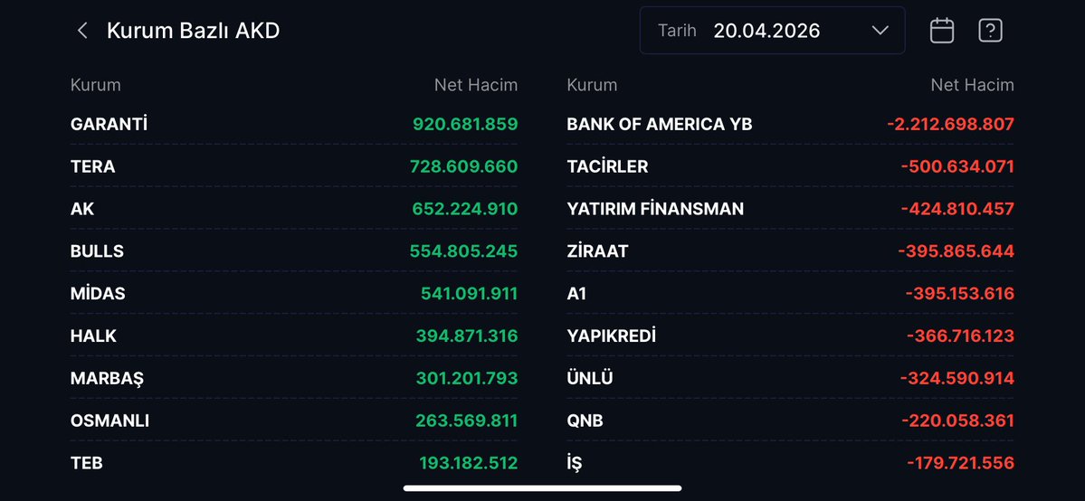 kâr cebe tweet media