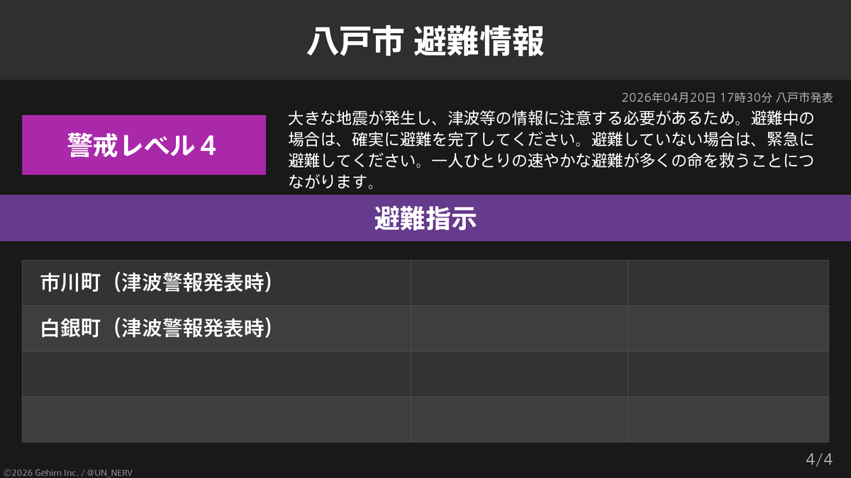 UN_NERV's tweet photo. 【青森県八戸市 避難指示】
青森県八戸市に避難指示が発令されています。
発令理由: 大きな地震が発生し、津波等の情報に注意する必要があるため。 https://t.co/GVsHBfc40T