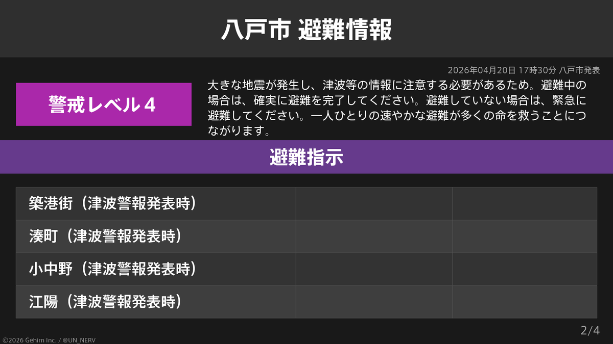 UN_NERV's tweet photo. 【青森県八戸市 避難指示】
青森県八戸市に避難指示が発令されています。
発令理由: 大きな地震が発生し、津波等の情報に注意する必要があるため。 https://t.co/GVsHBfc40T