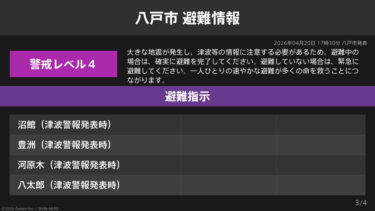 UN_NERV's tweet photo. 【青森県八戸市 避難指示】
青森県八戸市に避難指示が発令されています。
発令理由: 大きな地震が発生し、津波等の情報に注意する必要があるため。 https://t.co/GVsHBfc40T