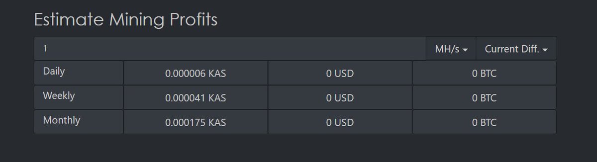 MarkoBojicSrb's tweet photo. @elperorr Yea. Its like a lootery :) But anyway, great job and a solid idea, at the very least, it’ll work in favor of decentralization. https://t.co/TykvWL6xqJ