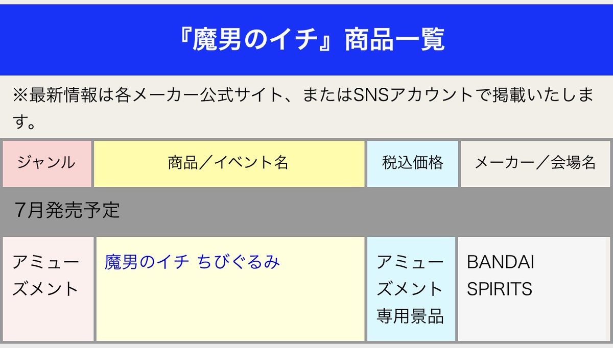 魔男のイチグッズ情報🧙 tweet media