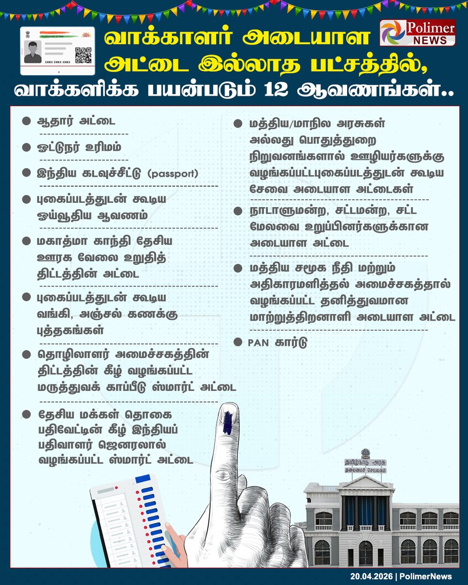 polimernews's tweet image. #ElectionUpdates || வாக்காளர் அடையாள அட்டை இல்லாத பட்சத்தில், வாக்களிக்க பயன்படும் 12 ஆவணங்கள்.. | #Document | #Vote | #VoterID | #Card | #PolimerNews