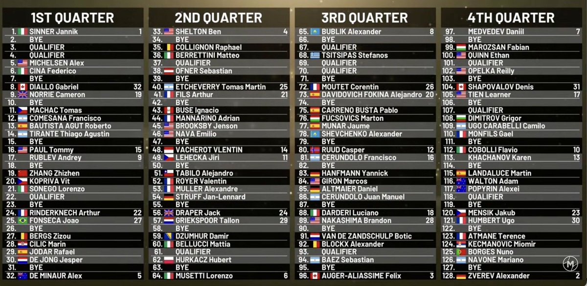 José Morgado tweet media