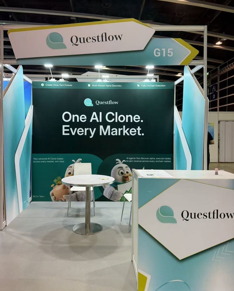 Questflow tweet media