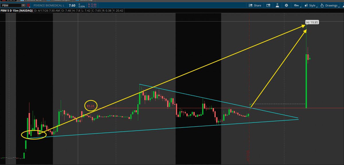 PlayBookTrades 🎯 tweet media