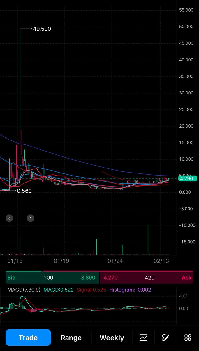 leftovers tweet media