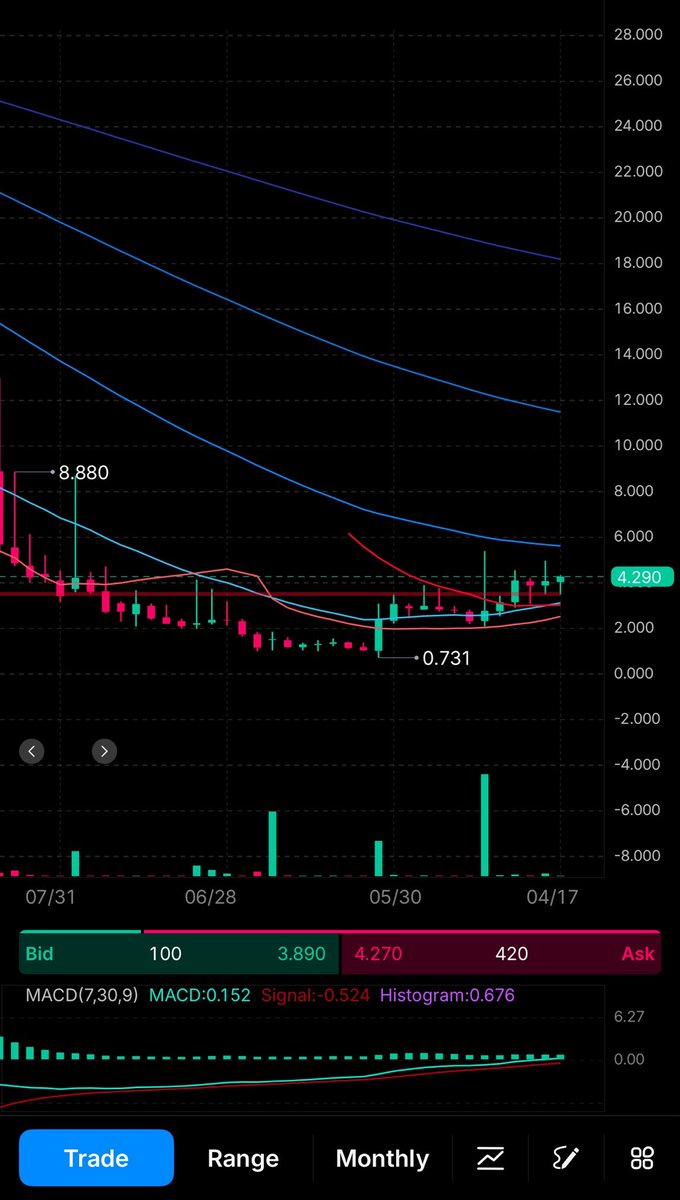 leftovers tweet media