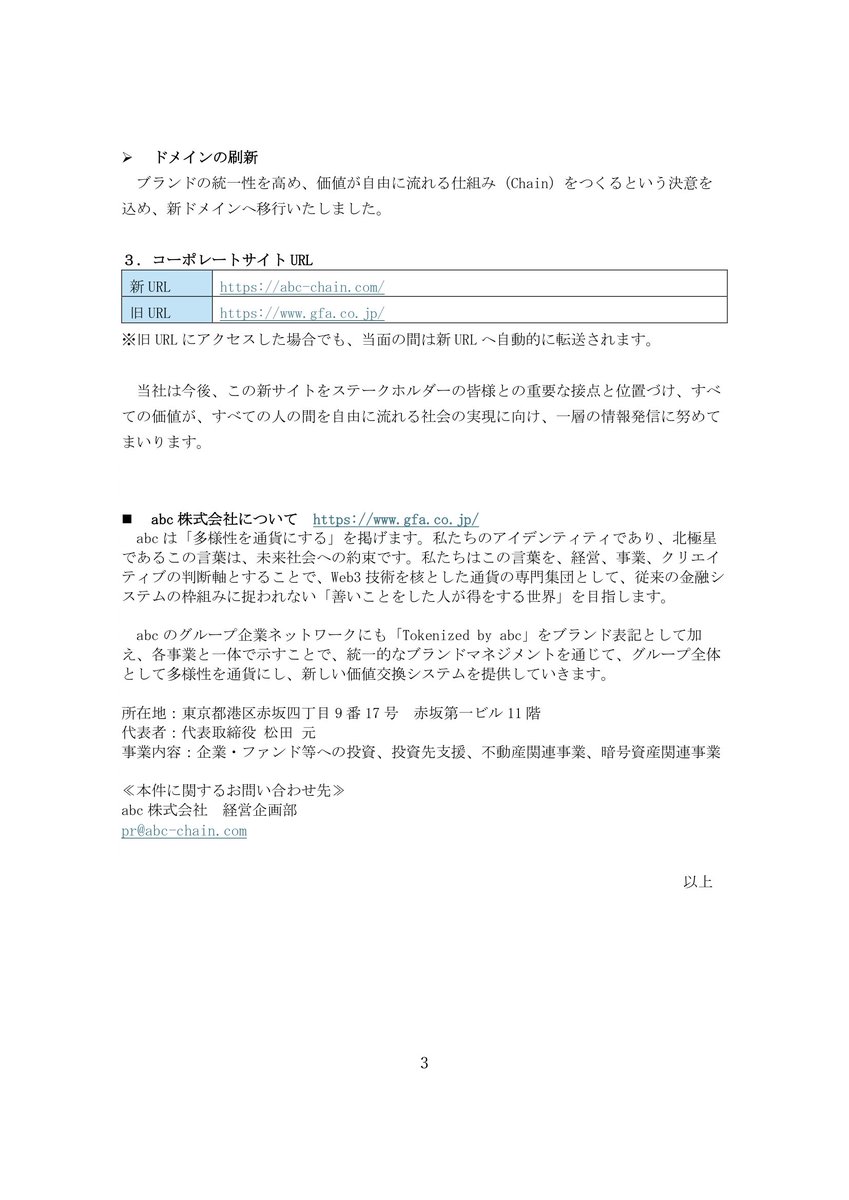 abc Crypto Insights tweet media