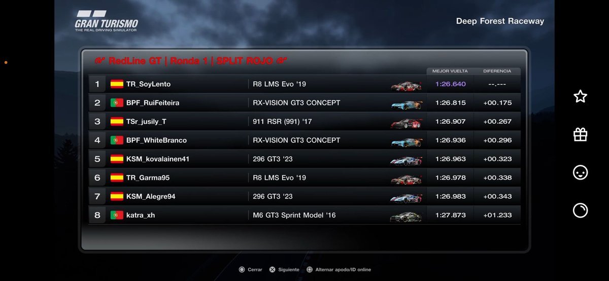 Titanium Red Virtual Racing tweet media