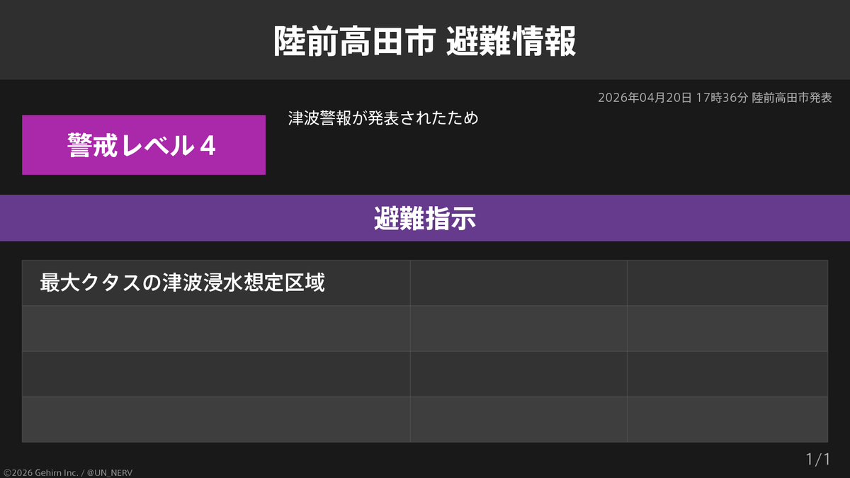 特務機関NERV tweet media