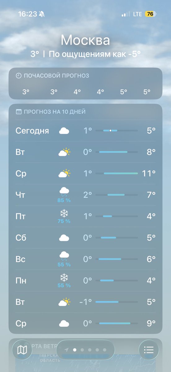 страж галактики tweet media