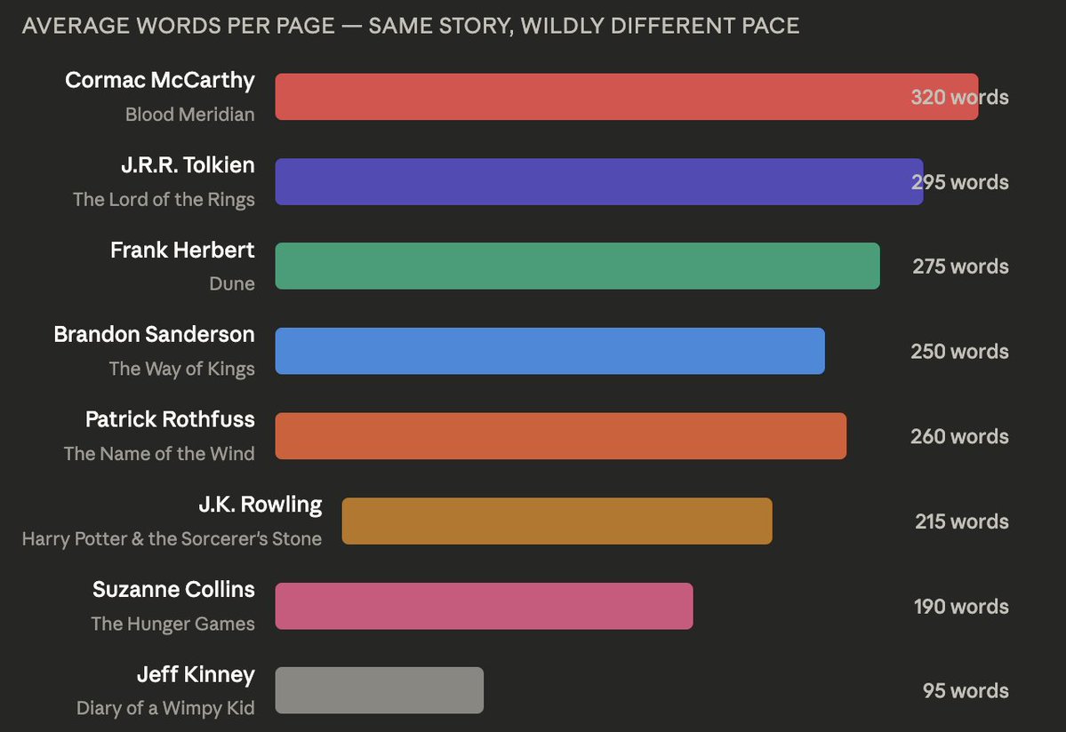 David T. Kim tweet media