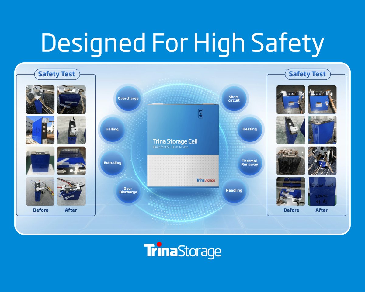 Trina Storage tweet media