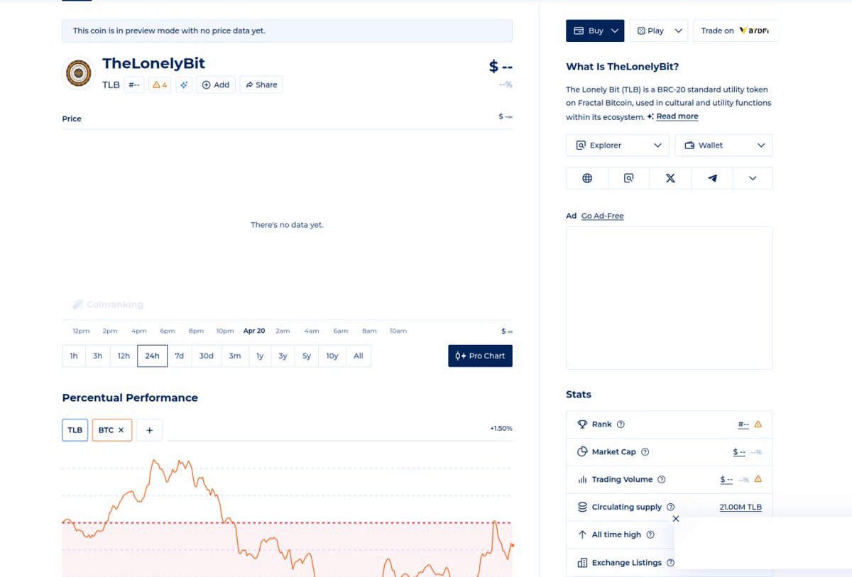 The Lonely Bit | In Solitude, We Find Our Strength tweet media