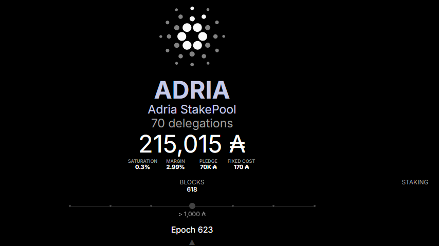 Adria🌊 Stake Pool - Cardano tweet media