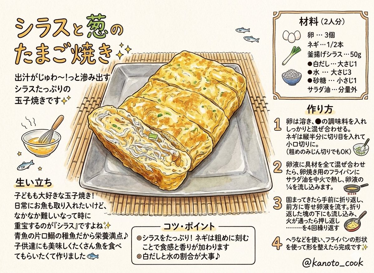 完全栄養食の“たまご”と、子どもの成長に欠かすことの出来ない栄養がギュッと詰まった『しらす』のコラボは最強‼️ これに大根おろしつけたら言う ...